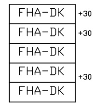 FHA-DK